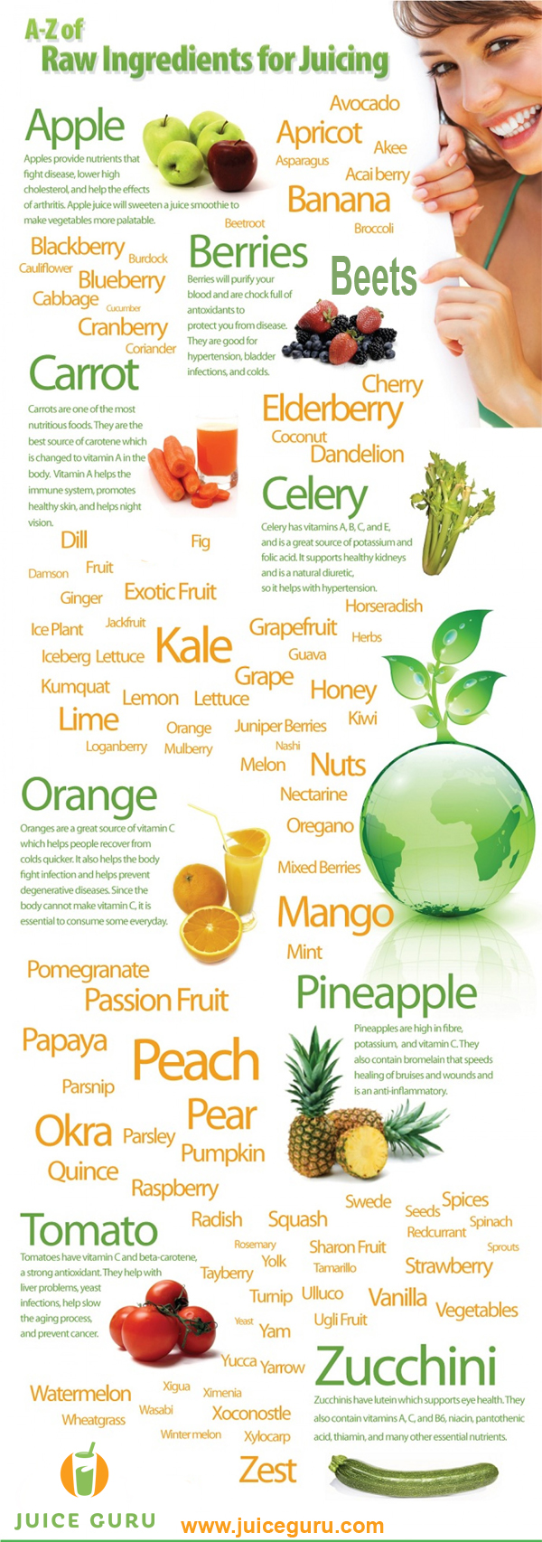 Health Benefits of Juicing