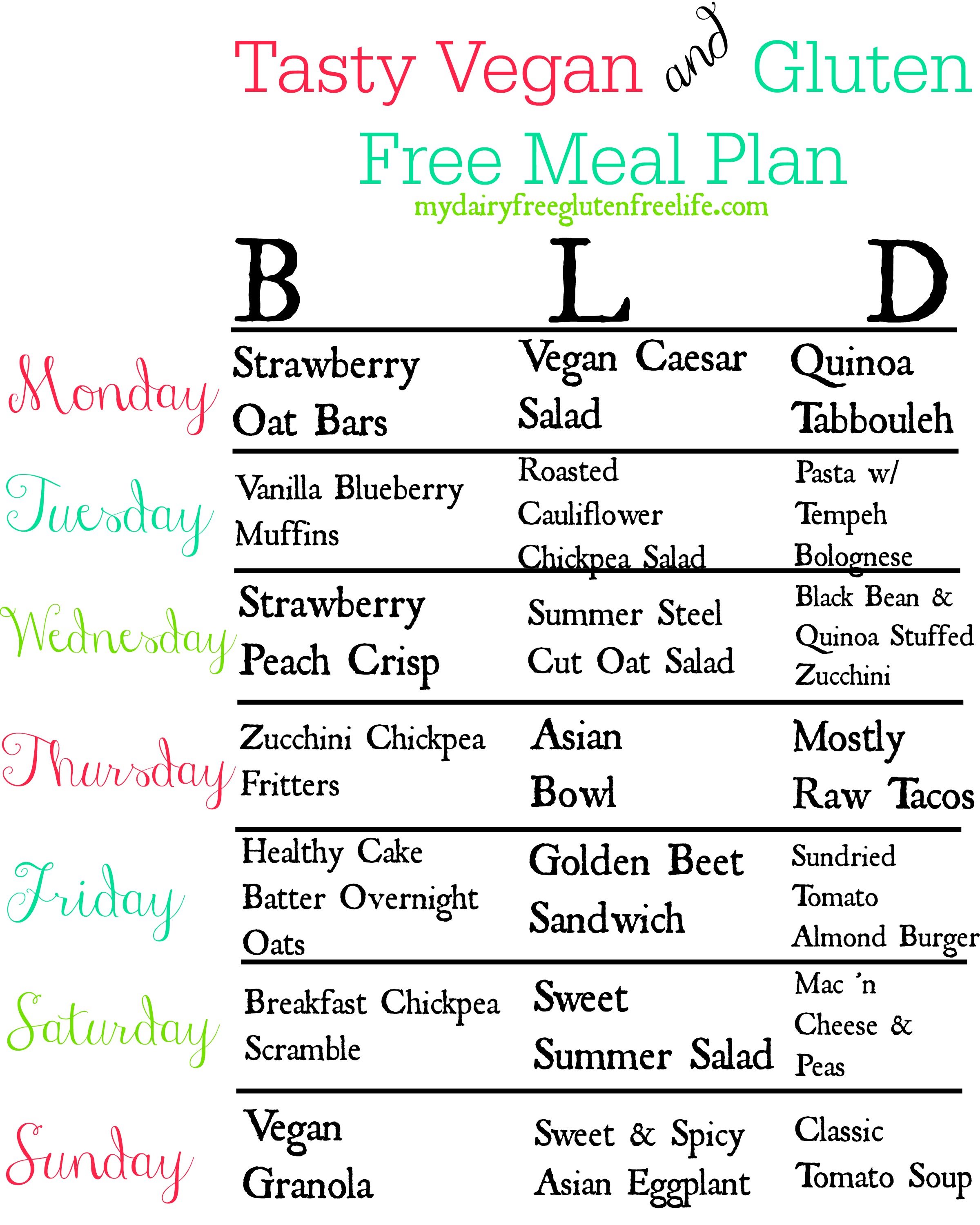 Gluten Free Vegan Meal Plan