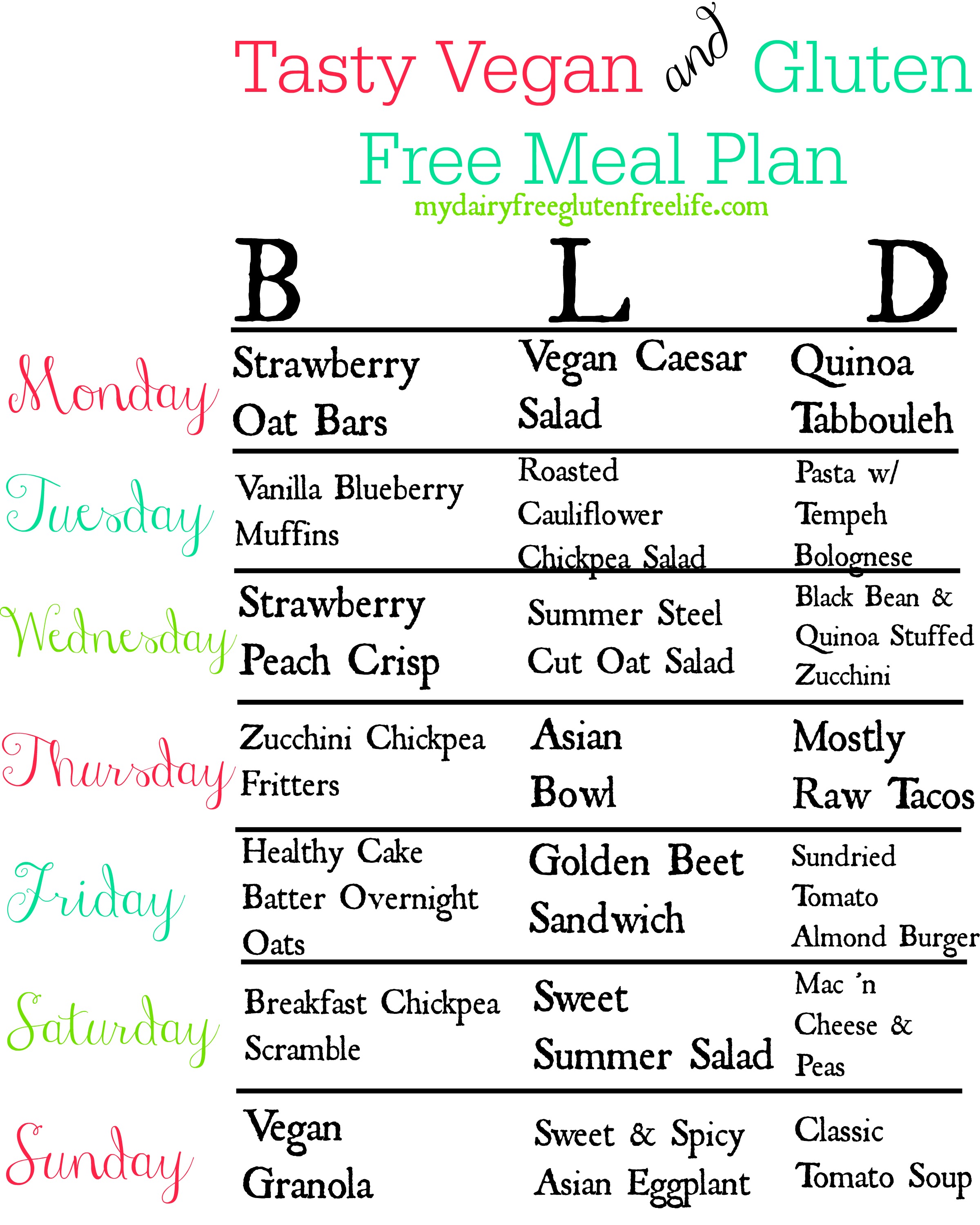 Tasty Seven Day Gluten Free Vegan Meal Plan pin-on-gluten-free-help
