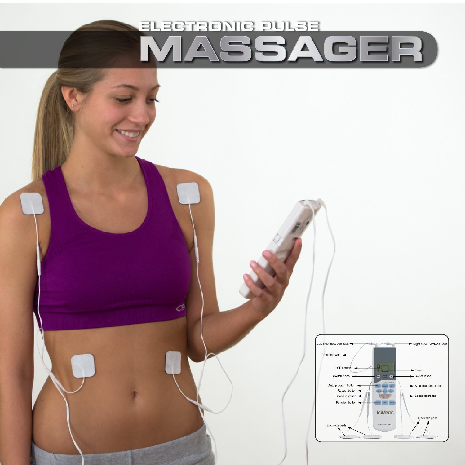 Electronic TENS Unit Pulse Massager by TruMedic - Product Review - My  DairyFree GlutenFree Life