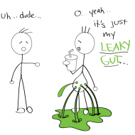 What is a Leaky Gut?
