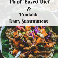 Essential Nutrients for a Plant-Based Diet, Printable Dairy Substitutions