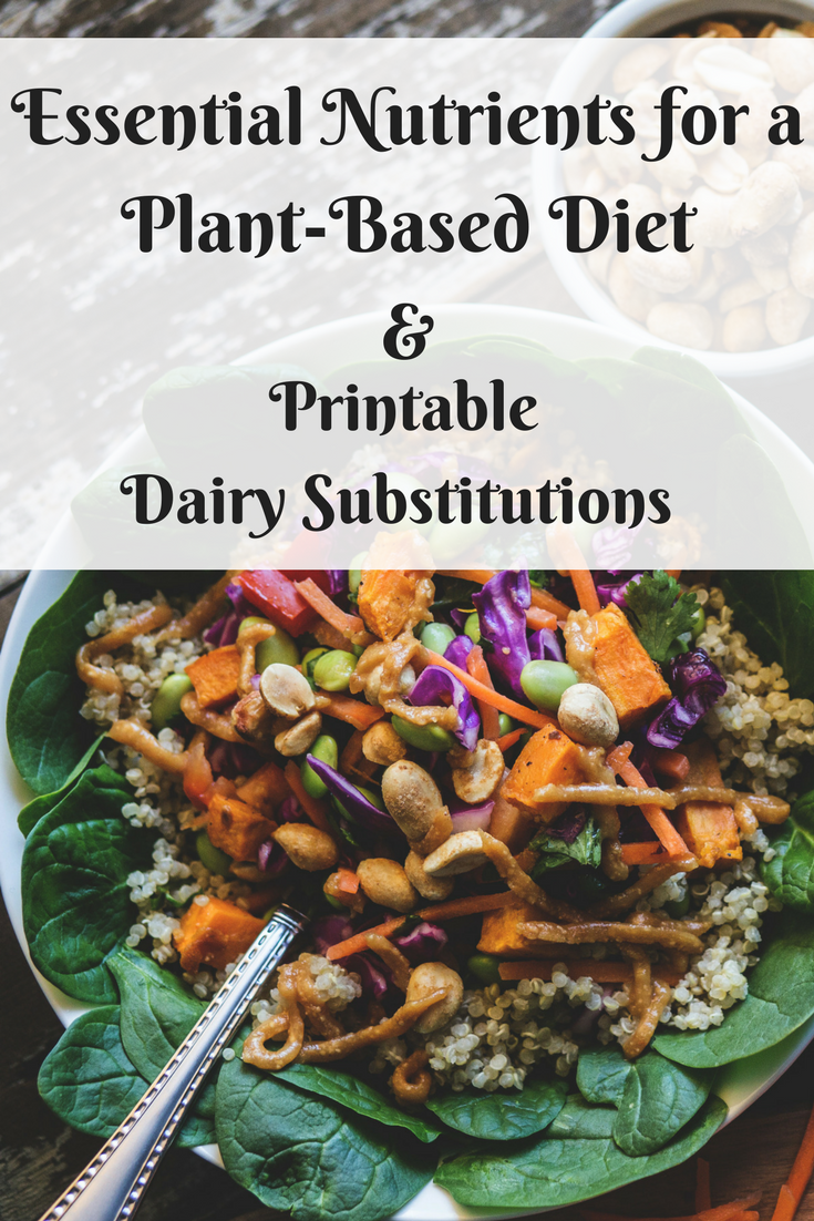 Essential Nutrients for a Plant-Based Diet, Printable Dairy Substitutions